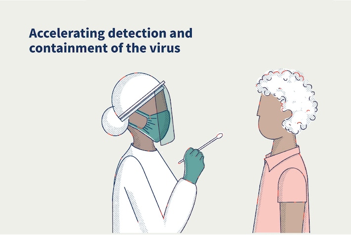 Accelerating detection and containment of the virus